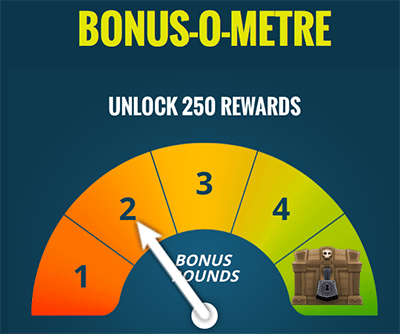 Thrills Casino Bonus-o-Metre